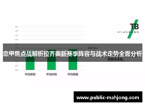 意甲焦点战解析拉齐奥新赛季阵容与战术走势全面分析