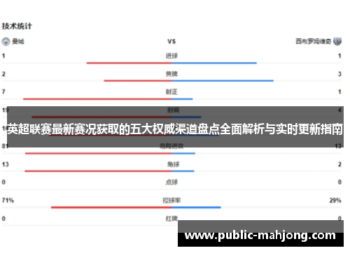 英超联赛最新赛况获取的五大权威渠道盘点全面解析与实时更新指南