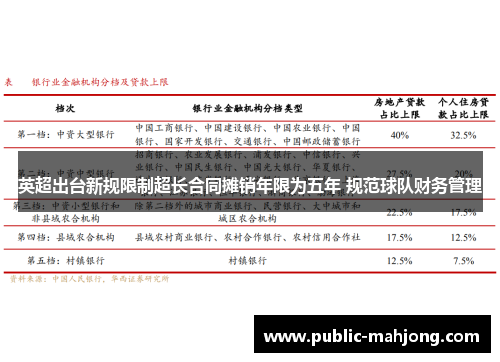英超出台新规限制超长合同摊销年限为五年 规范球队财务管理 英超出台新规限制超长合同摊销年限为五年 规范球队财务管理